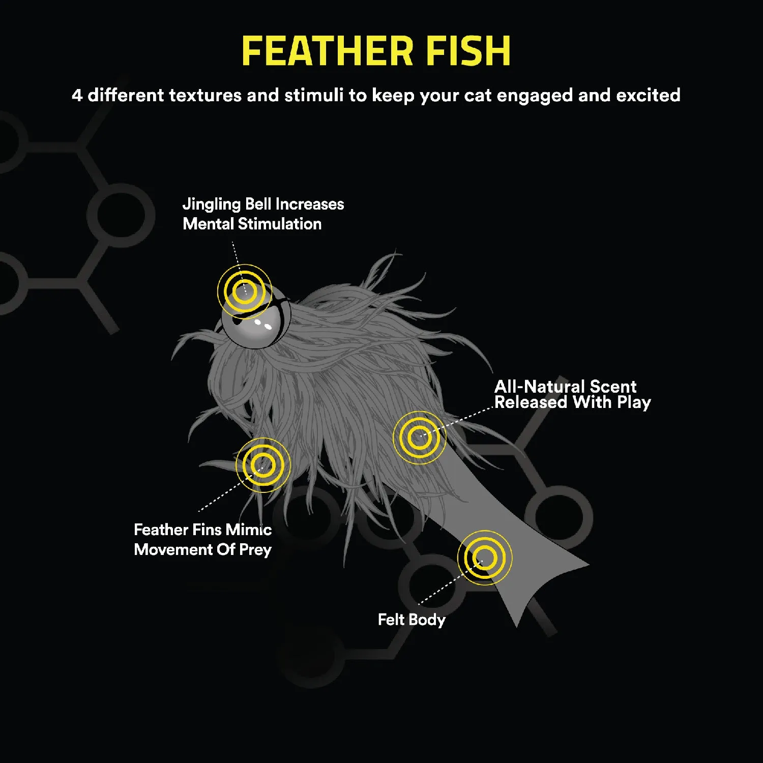 3-Pack Feather Fish